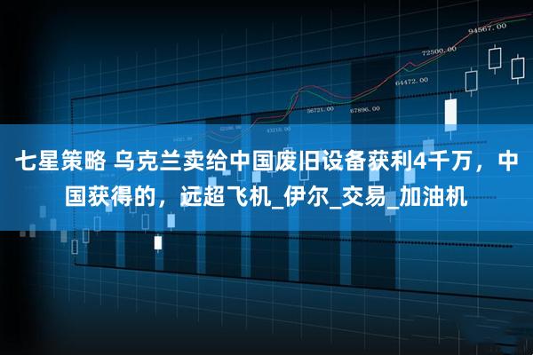 七星策略 乌克兰卖给中国废旧设备获利4千万，中国获得的，远超飞机_伊尔_交易_加油机